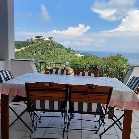 Panoramica